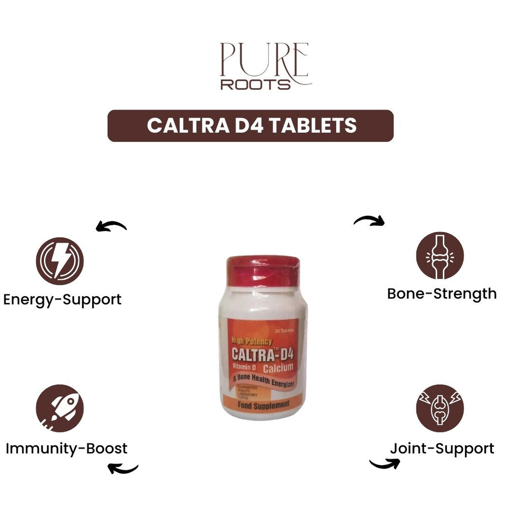 Caltra D4 Tablets