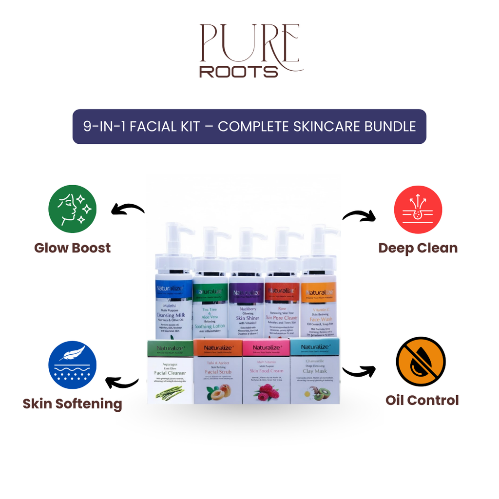 9-in-1 Facial Kit – Complete Skincare Bundle