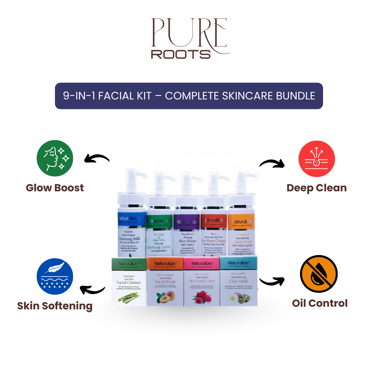 9-in-1 Facial Kit – Complete Skincare Bundle