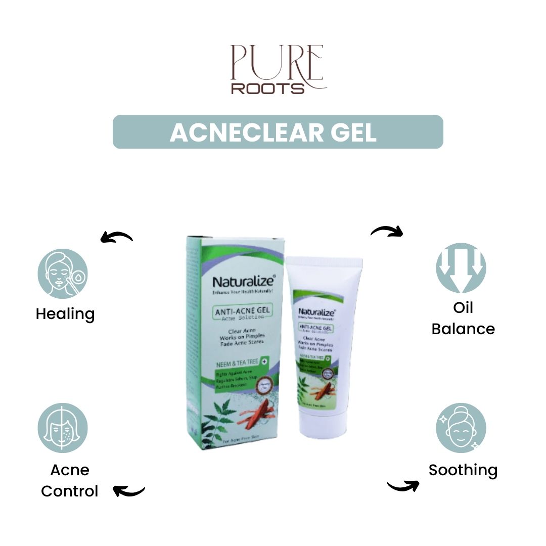 AcneClear Gel
