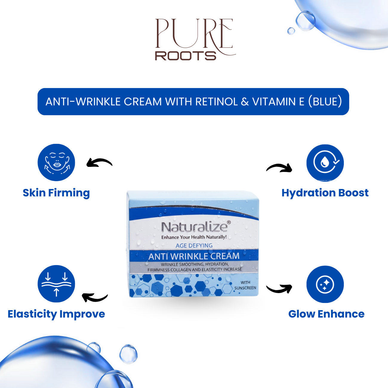 Anti-Wrinkle Cream with Retinol & Vitamin E (blue)