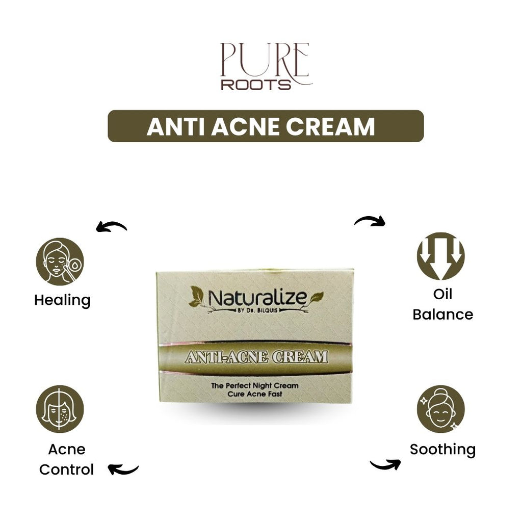 Anti Acne Cream