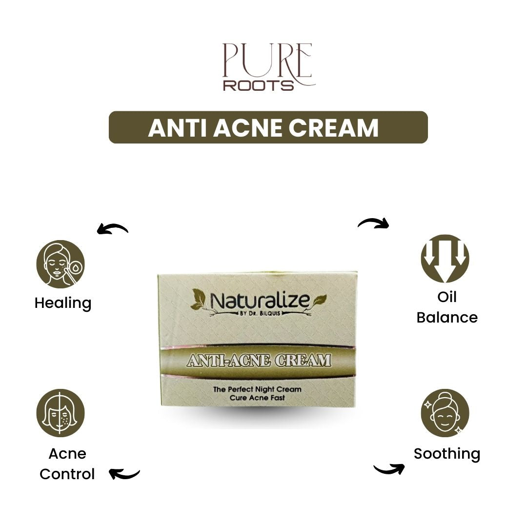 Anti Acne Cream