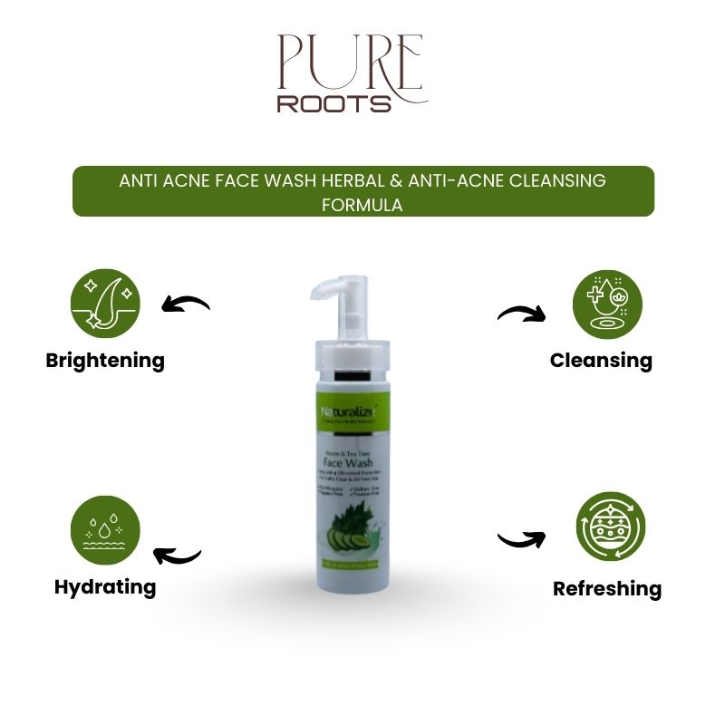 Anti Acne Face wash Herbal & Anti-Acne Cleansing Formula