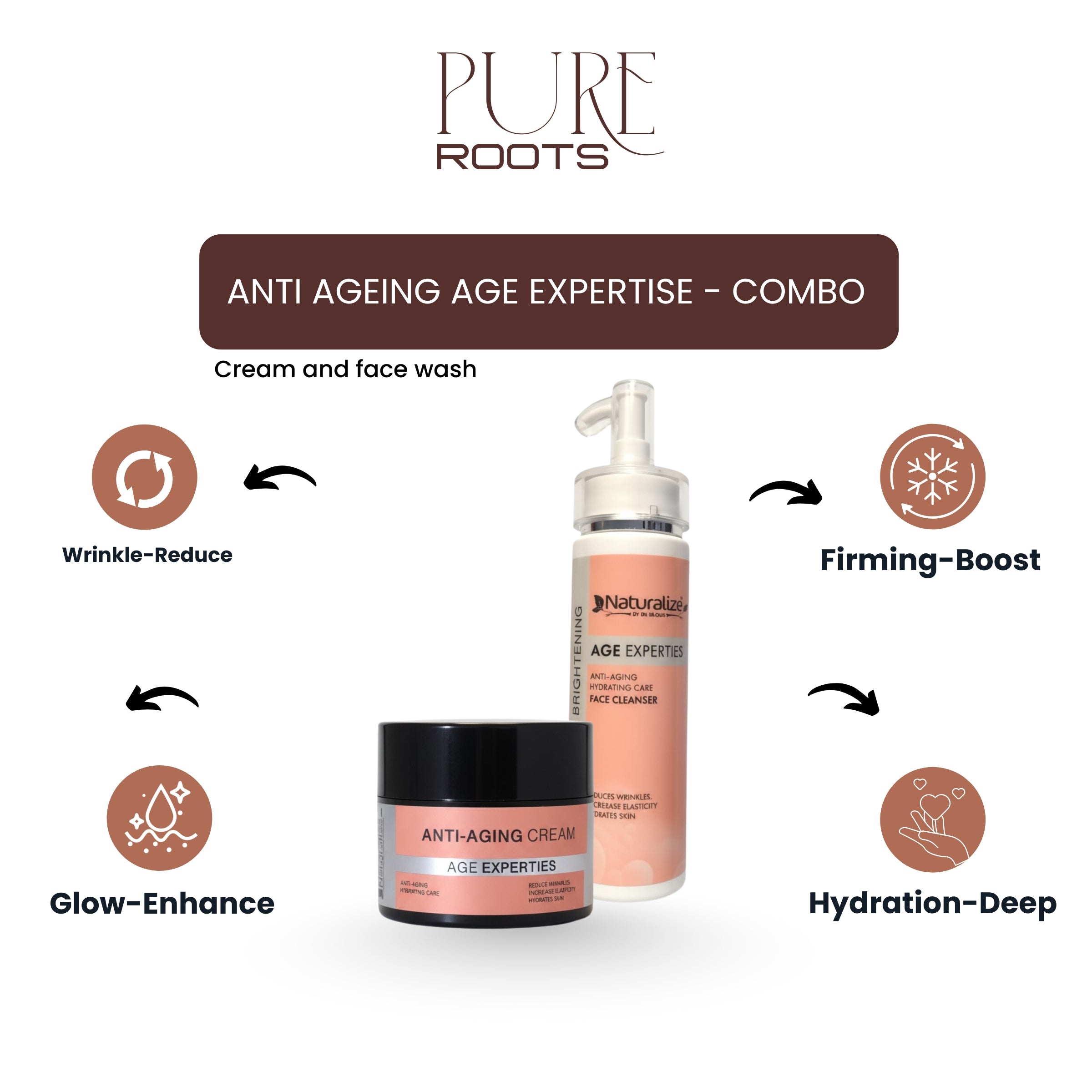 Anti Ageing Age Expertise - Combo