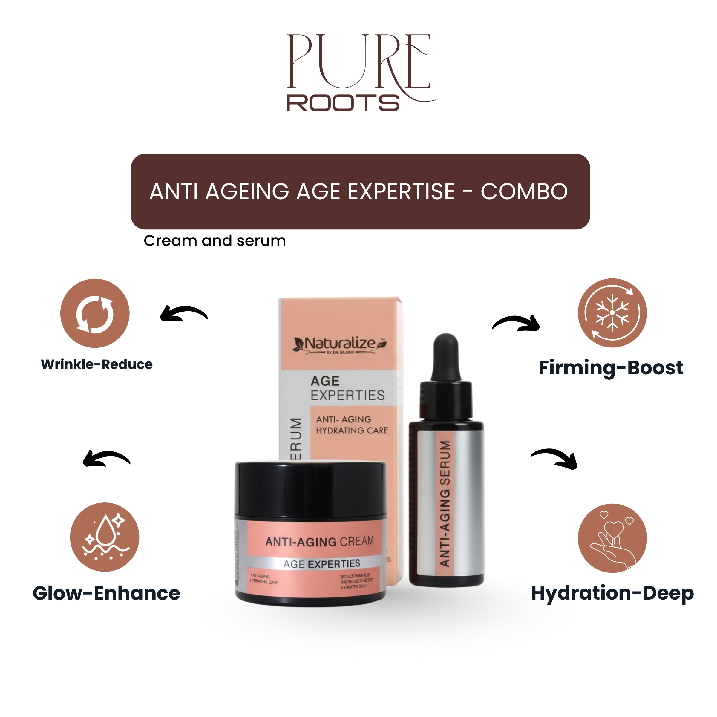 Anti Ageing Age Expertise - Combo