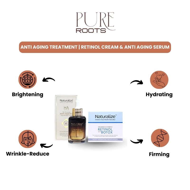 Anti Aging Treatment | Retinol Cream & Anti Aging Serum