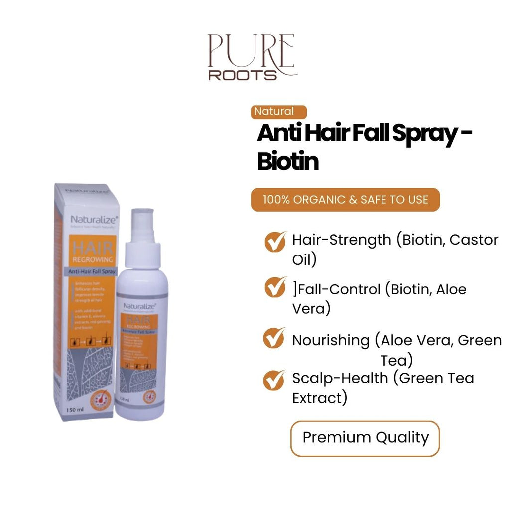 Anti Hair Fall Spray - Biotin