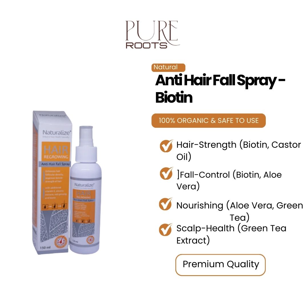 Anti Hair Fall Spray - Biotin