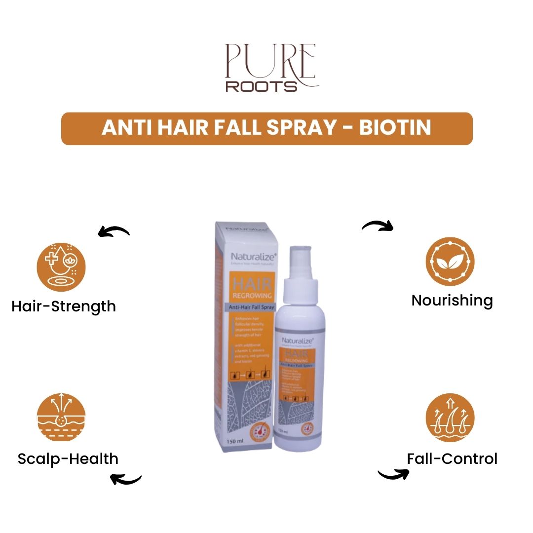 Anti Hair Fall Spray - Biotin