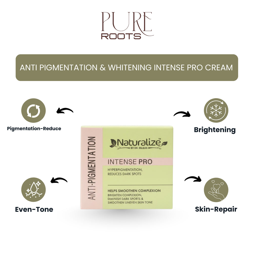 Anti Pigmentation & Whitening Intense Pro Cream