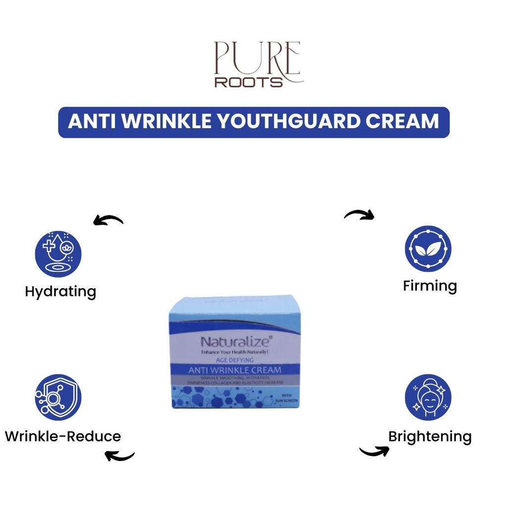 Anti Wrinkle YouthGuard Cream