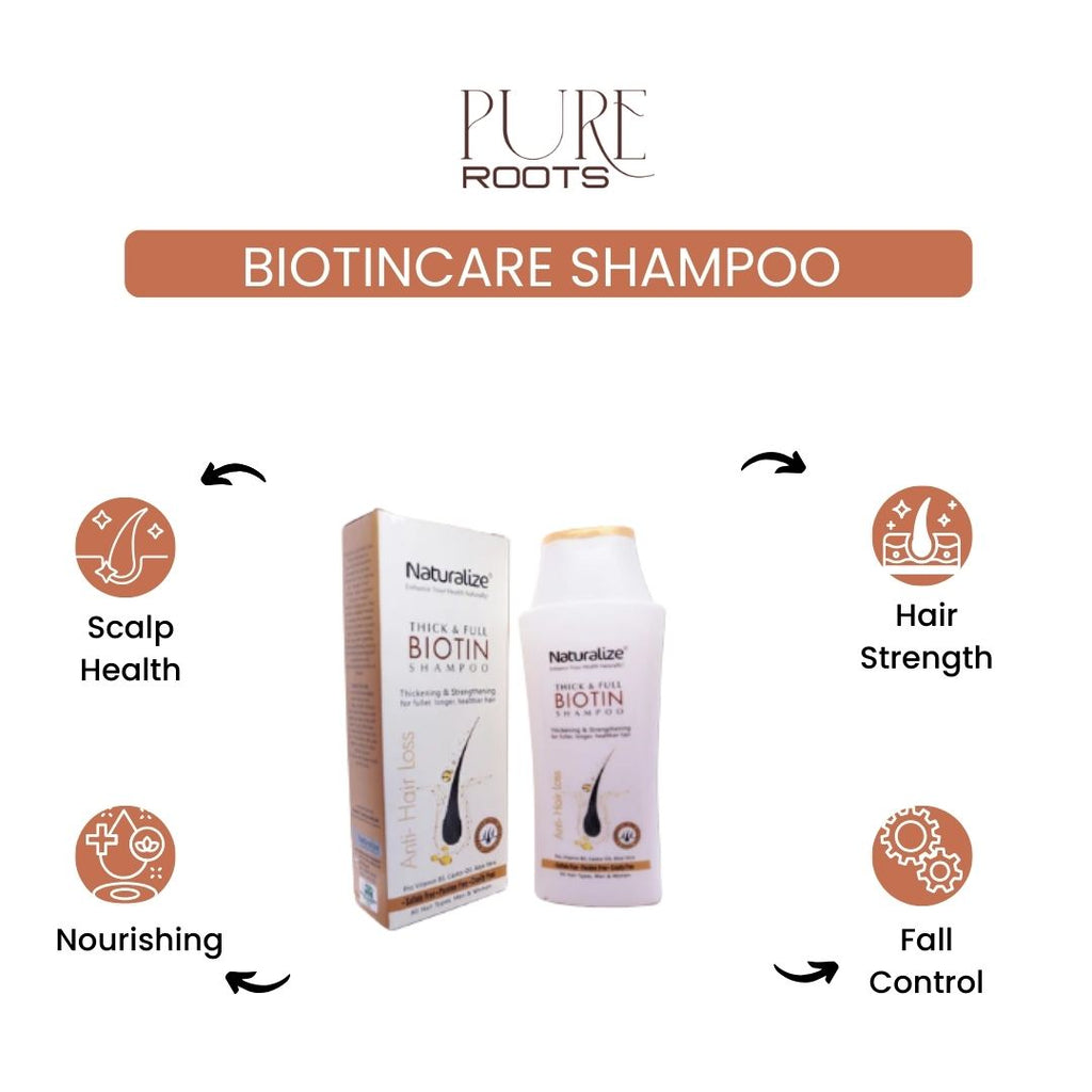 BiotinCare Shampoo