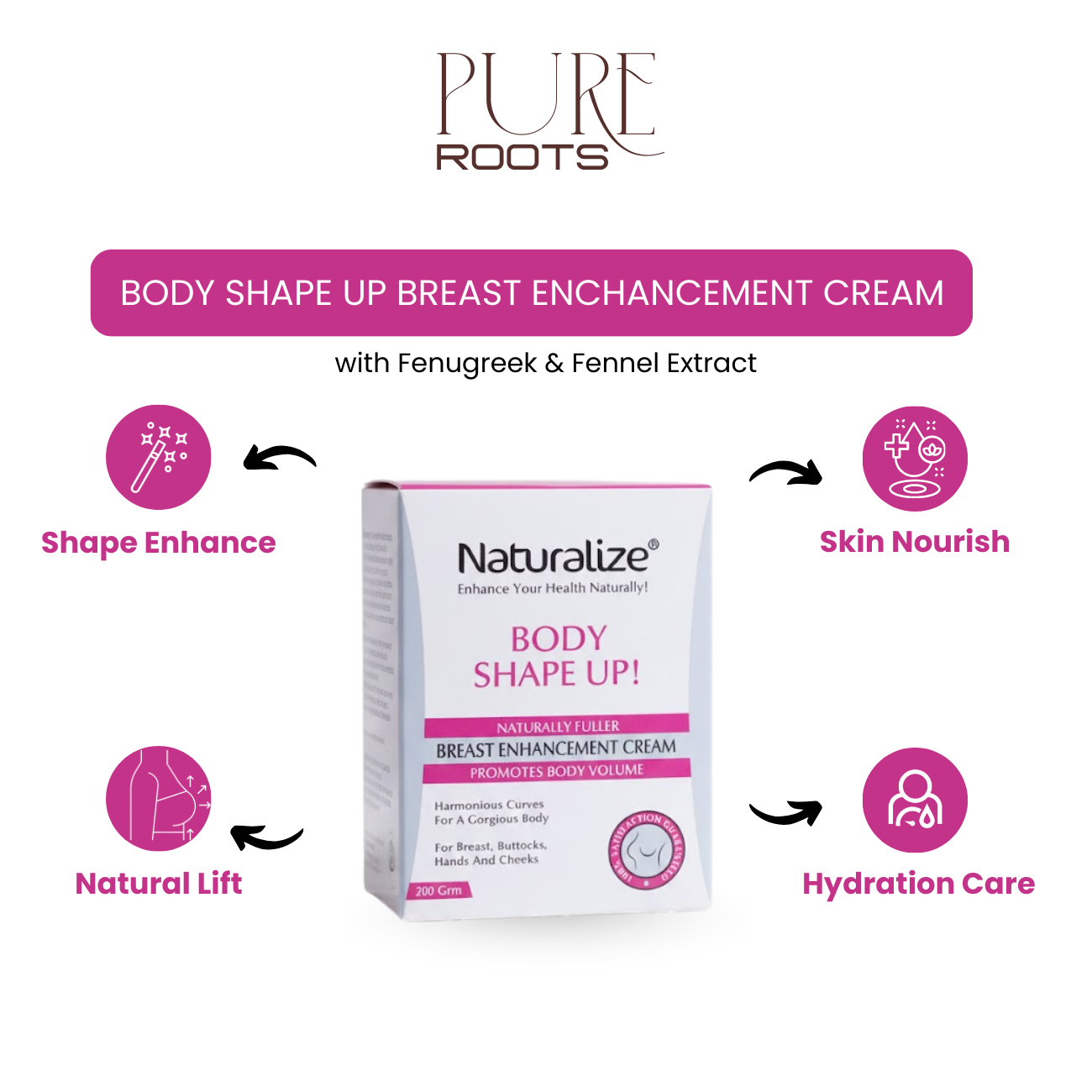 Body Shape Up Breast Enchancement Cream with Fenugreek & Fennel Extract