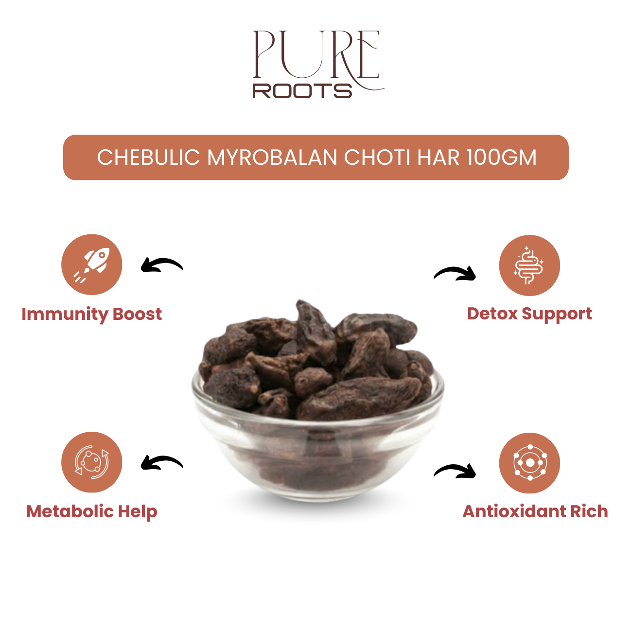 Pure Choti Haritaki – 100g