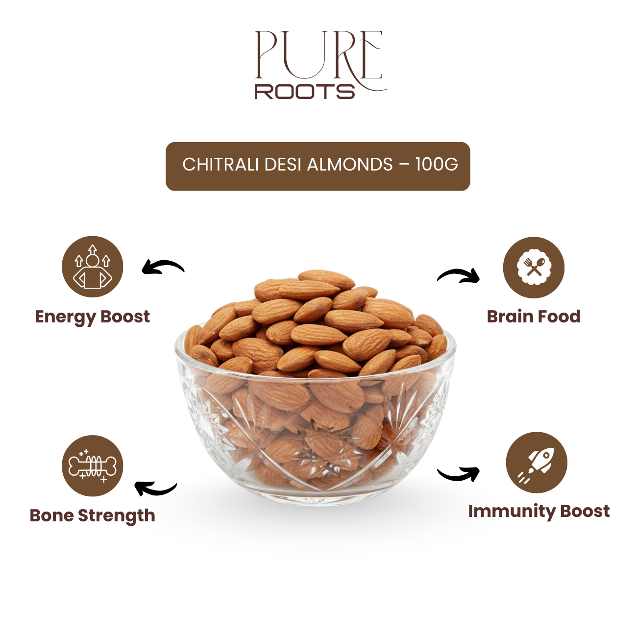 Chitrali Desi Almonds – 100g