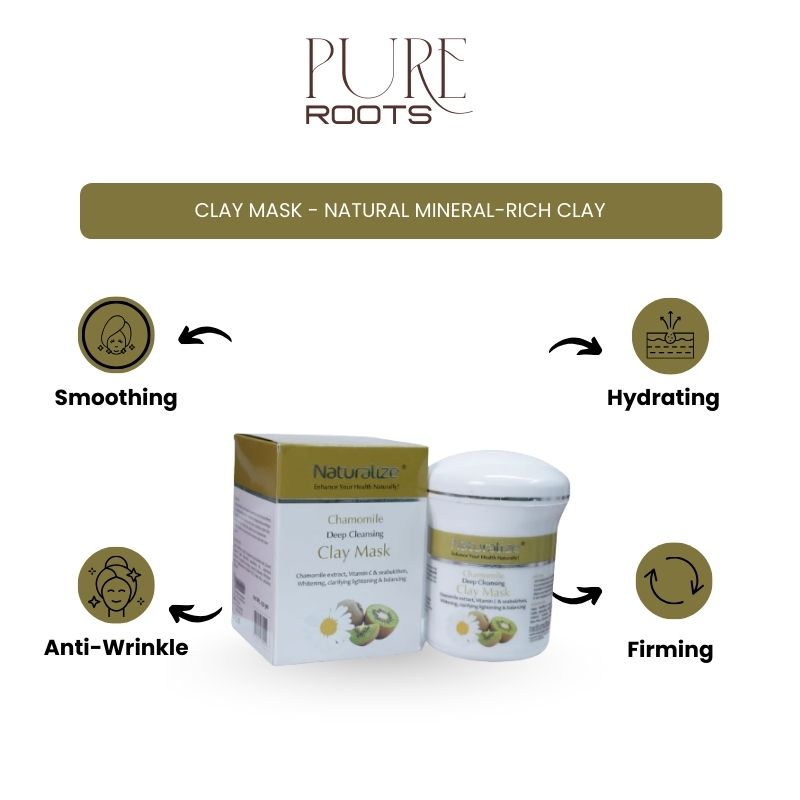 Chamomile Clay Mask Dr Bilquis Shaikh