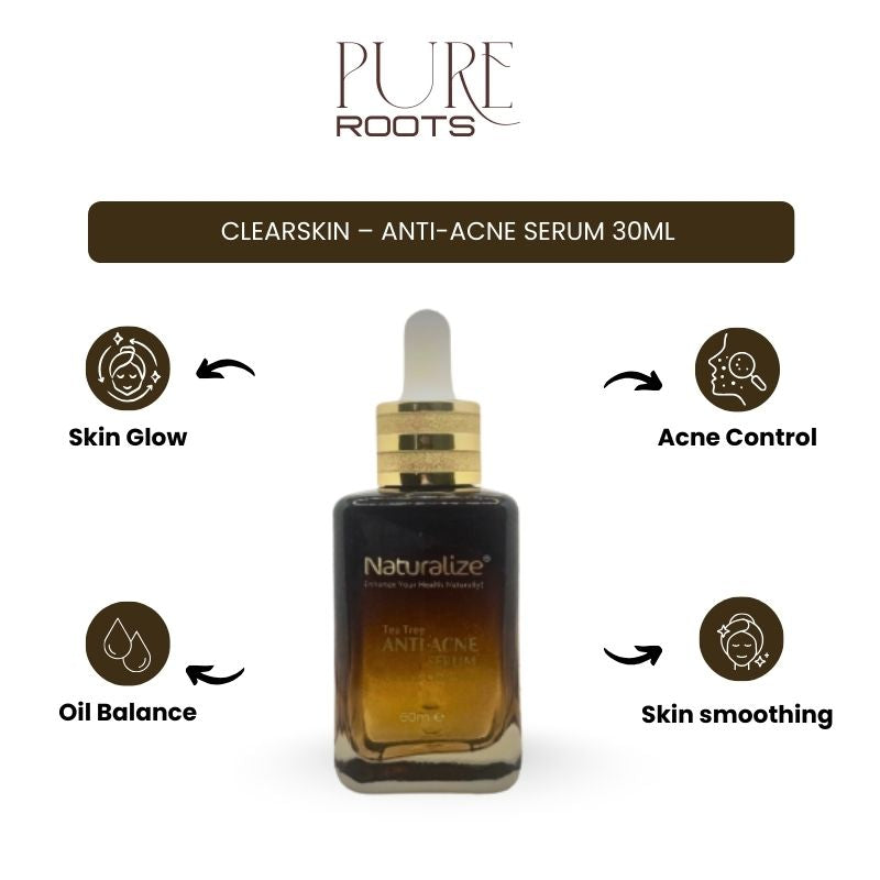 Anti Acne Serum - ClearSkin Serum