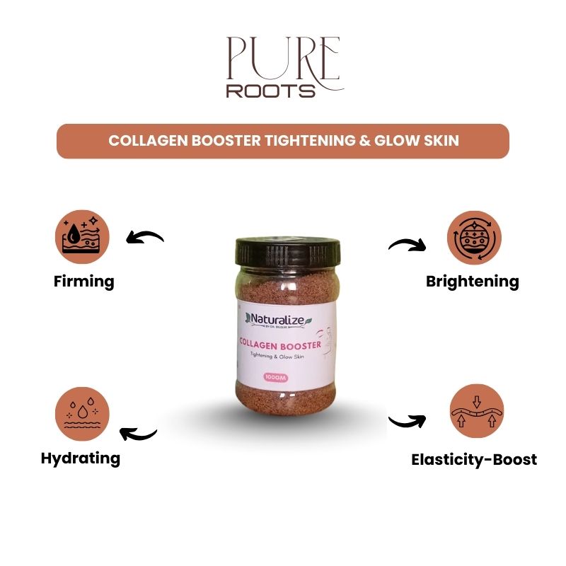 CollagenGlow Booster