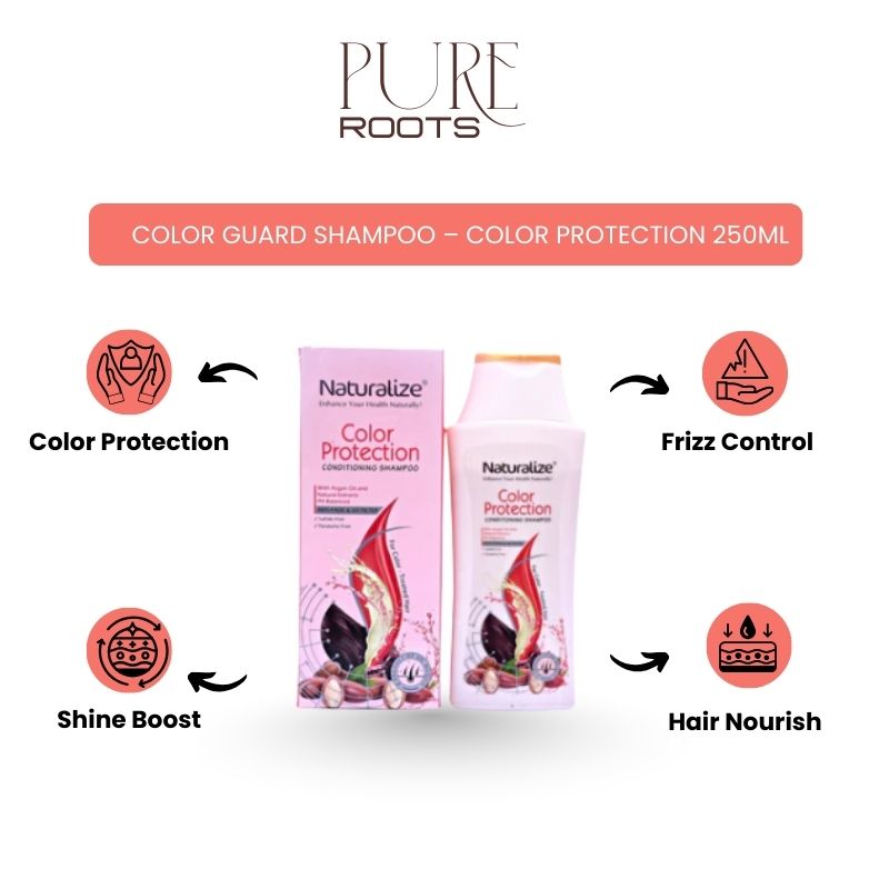 Color Guard Shampoo – Color Protection 250ml