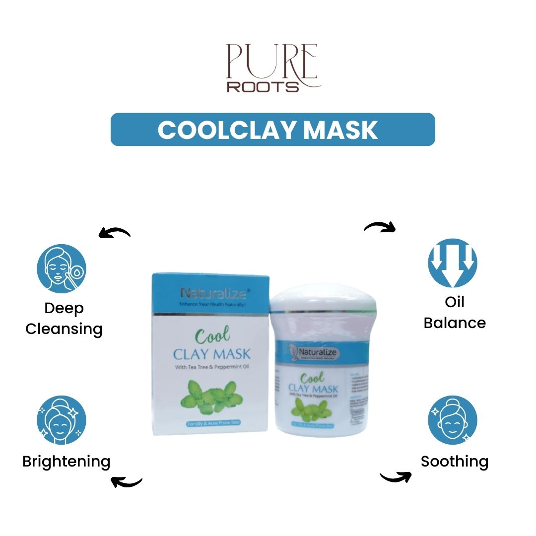 CoolClay Mask