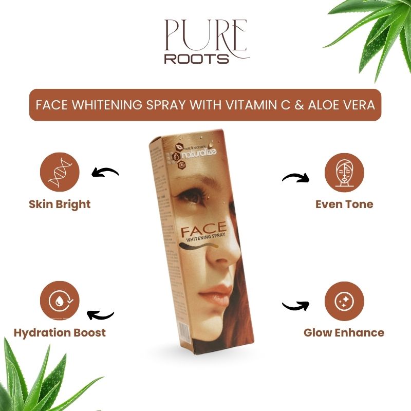 Face Whitening Spray with Vitamin C & Aloe Vera