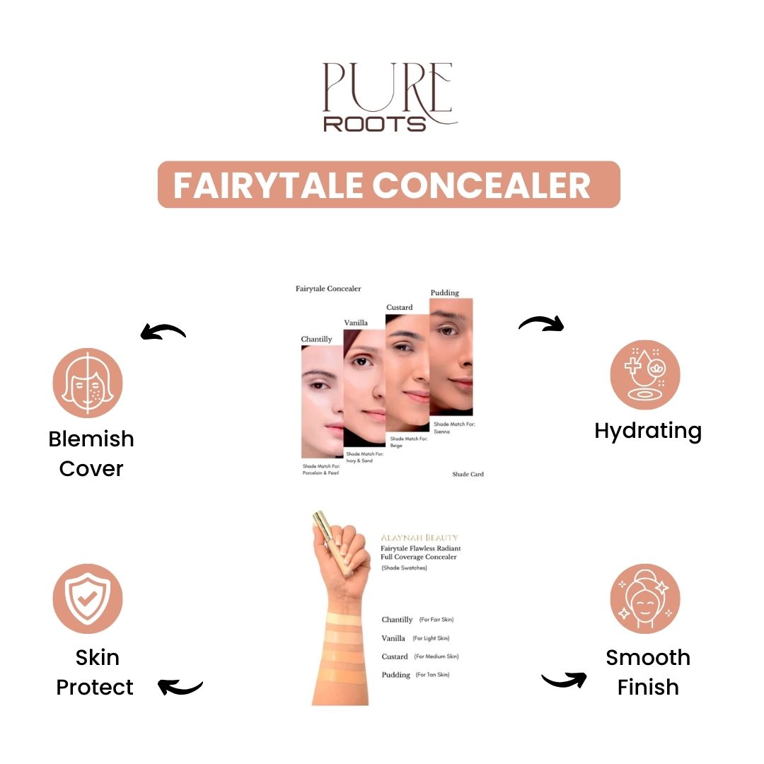 Fairytale Concealer