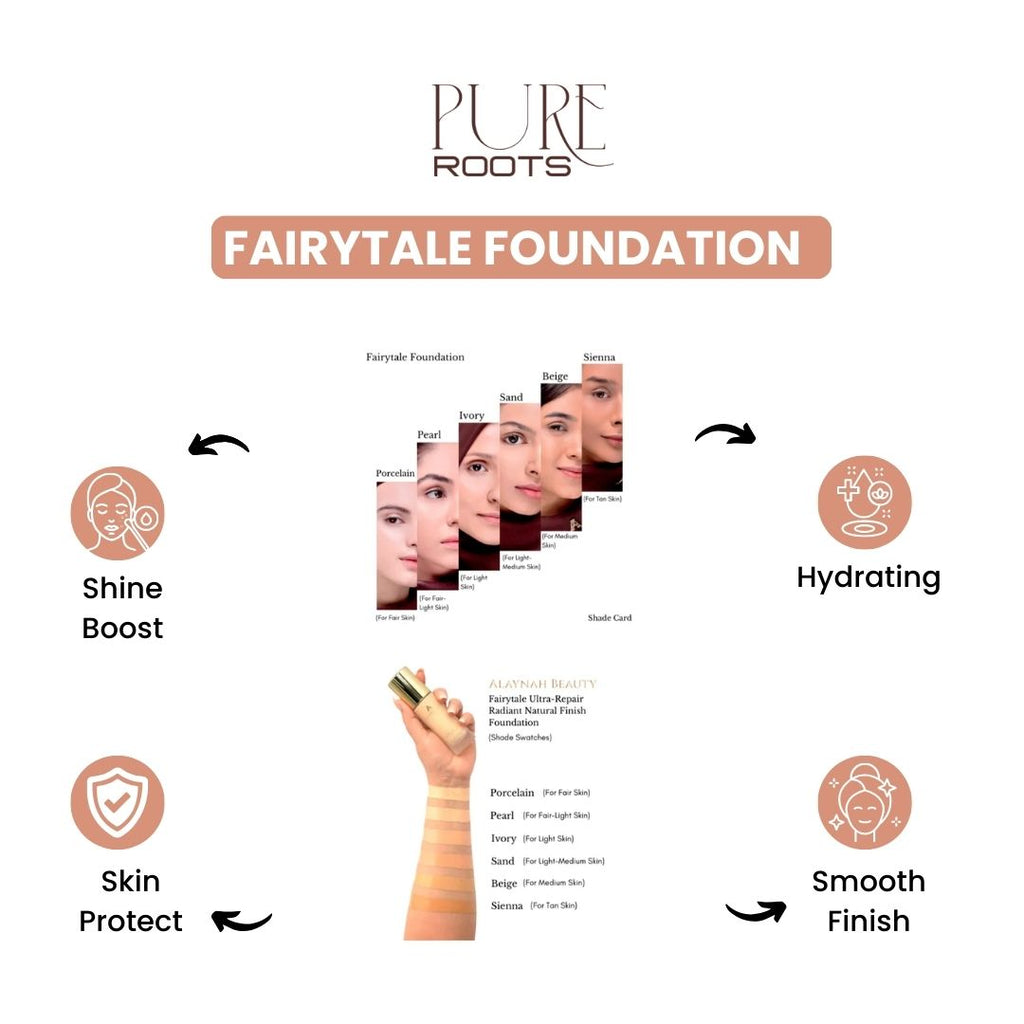 Fairytale Foundation