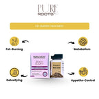 Fat Burner Treatment