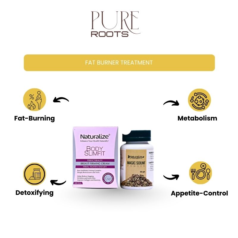 Fat Burner Treatment