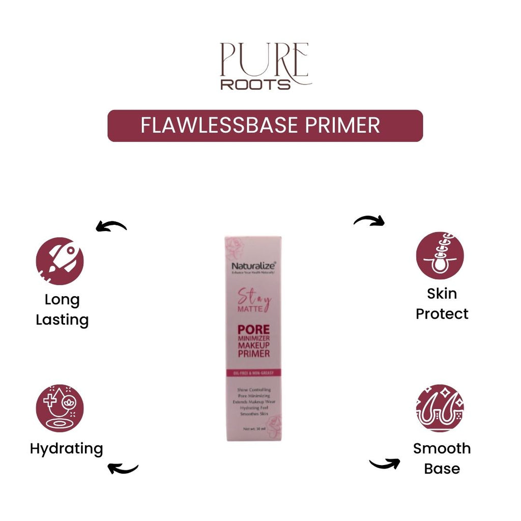 FlawlessBase Primer