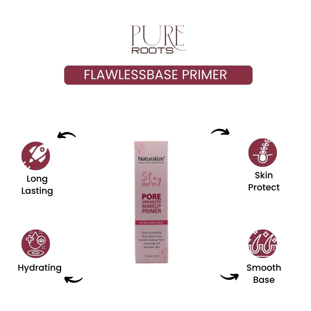 FlawlessBase Primer