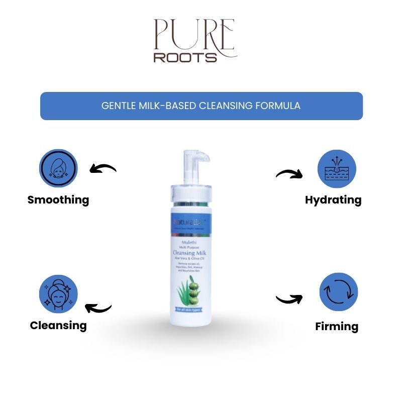 Gentle Milk-Based Cleansing Formula