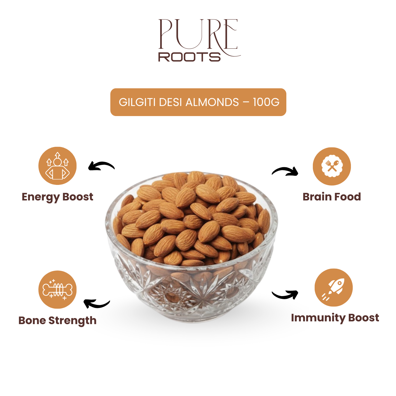 Gilgiti Desi Almonds – 100g