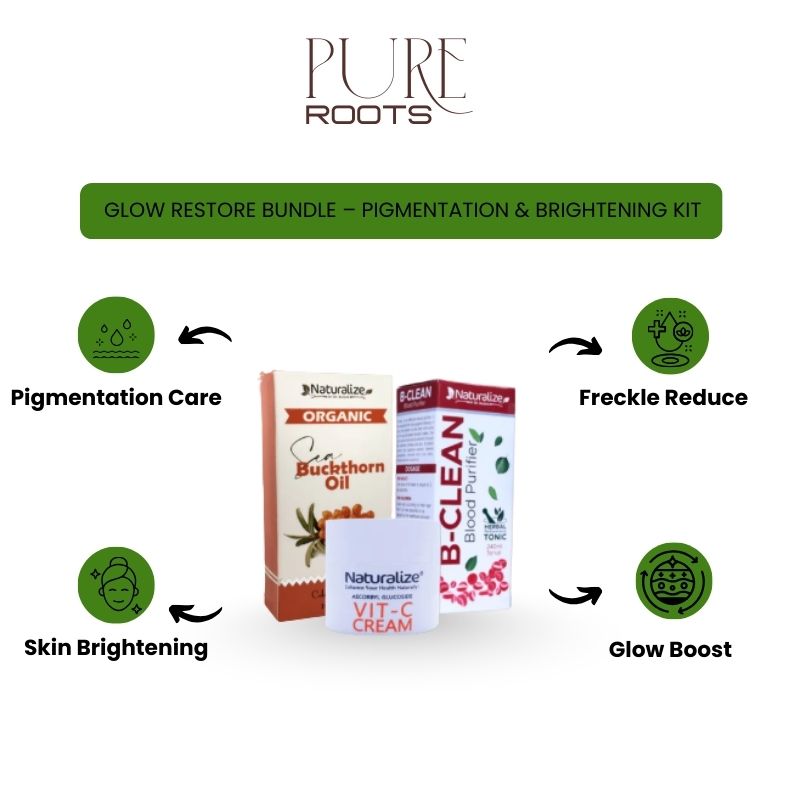 Glow Restore Bundle – Pigmentation & Brightening Kit