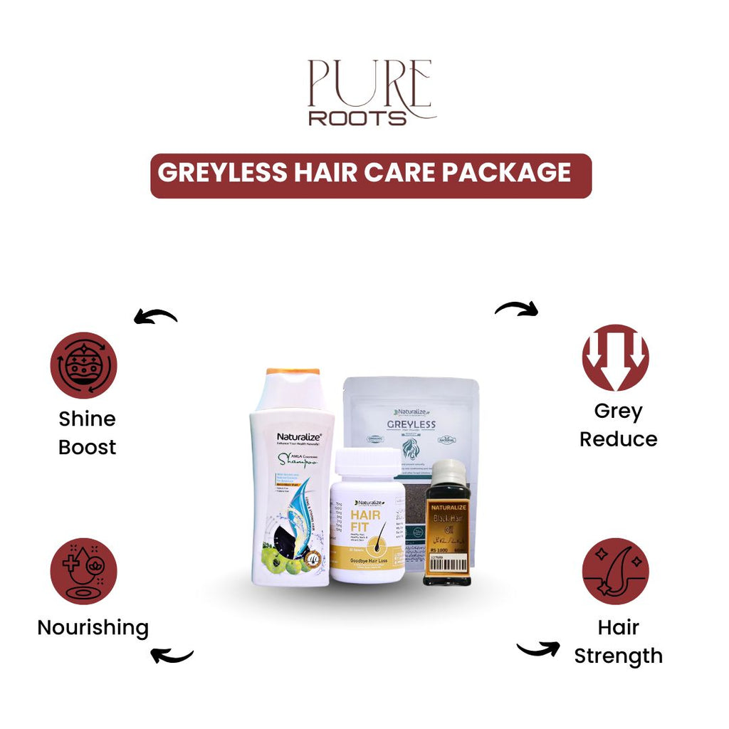 GreyLess Hair Care Package