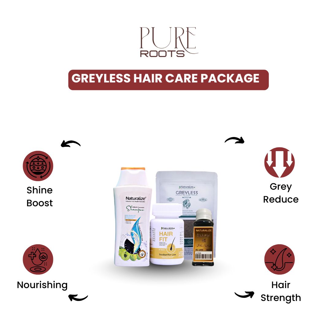 GreyLess Hair Care Package