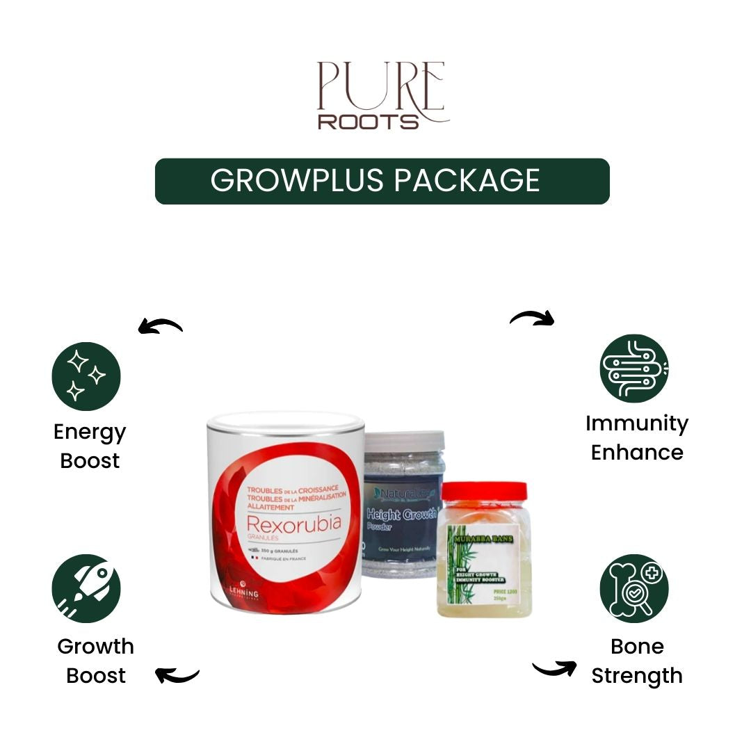 GrowPlus Package