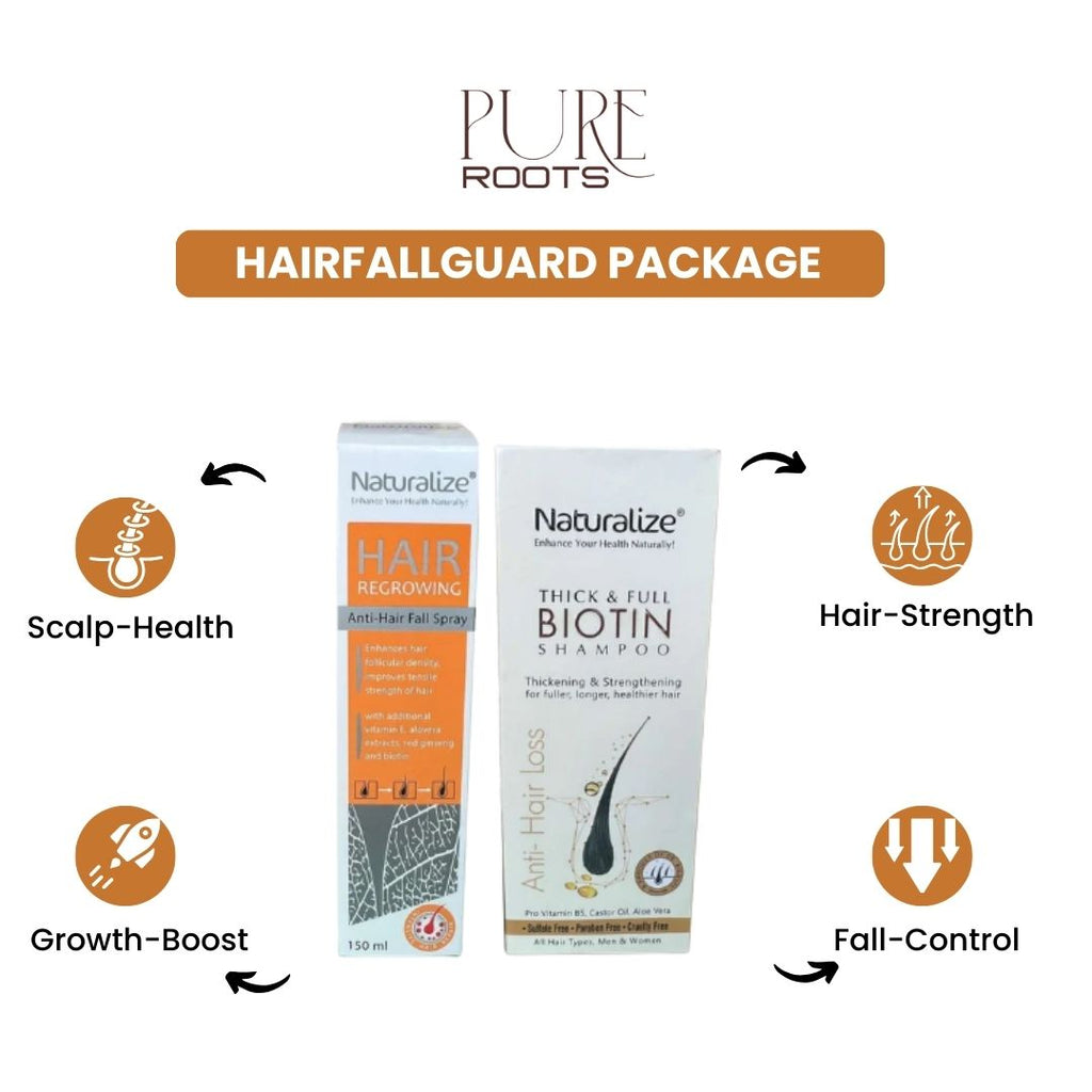 HairFallGuard Package