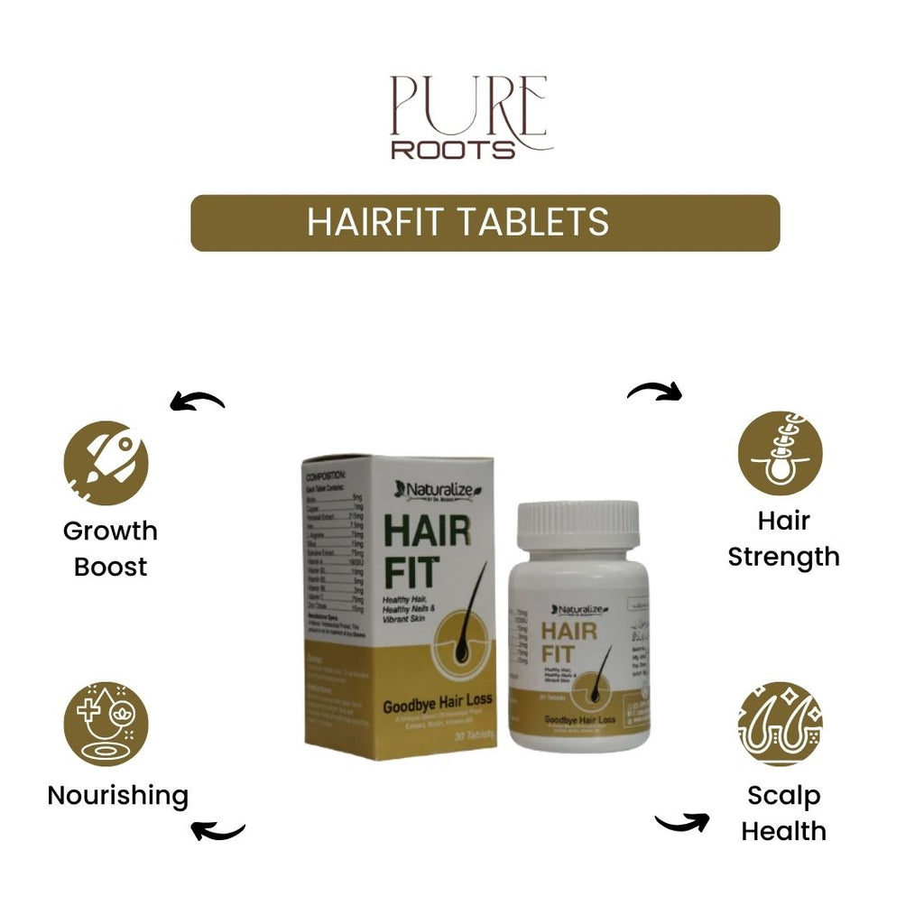 HairFit Tablets