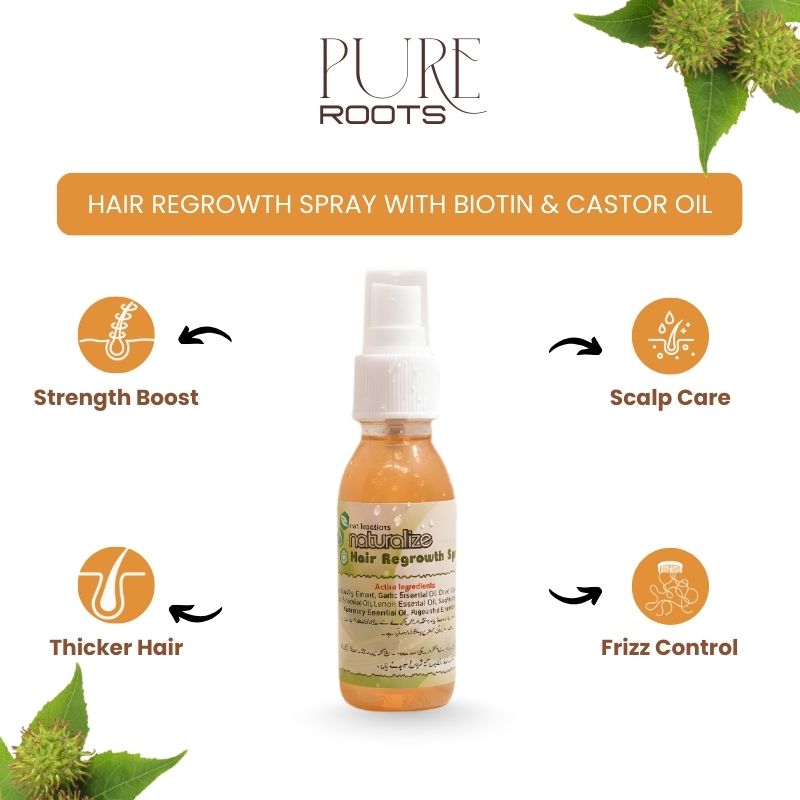 Hair Regrowth Spray with Biotin & Castor Oil