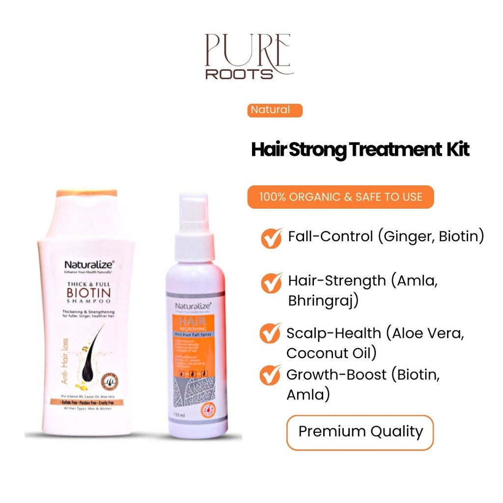 HairStrong Treatment Kit