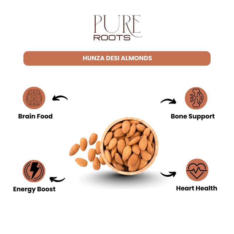 Hunza Desi Almonds – 100g