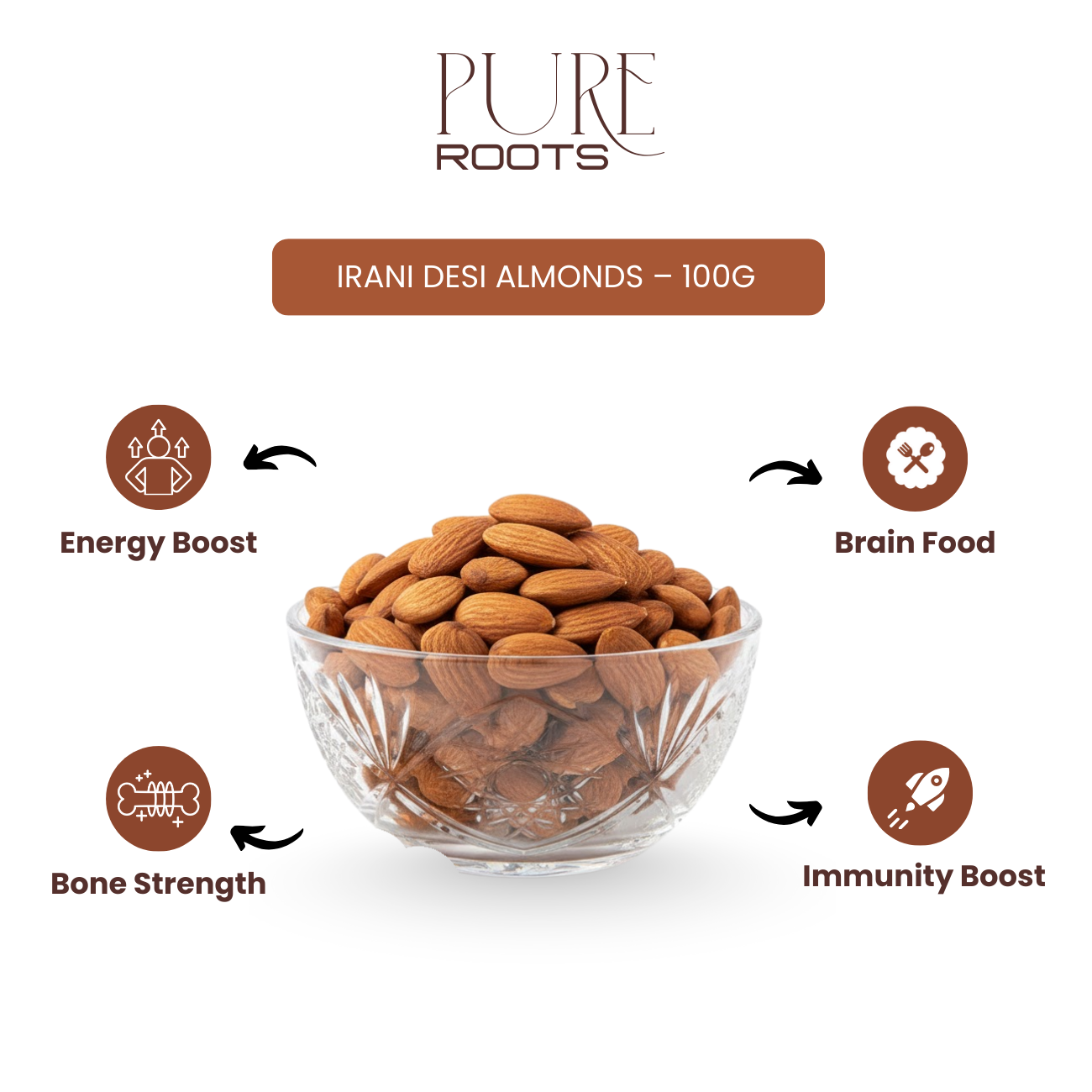 Irani Desi Almonds – 100g