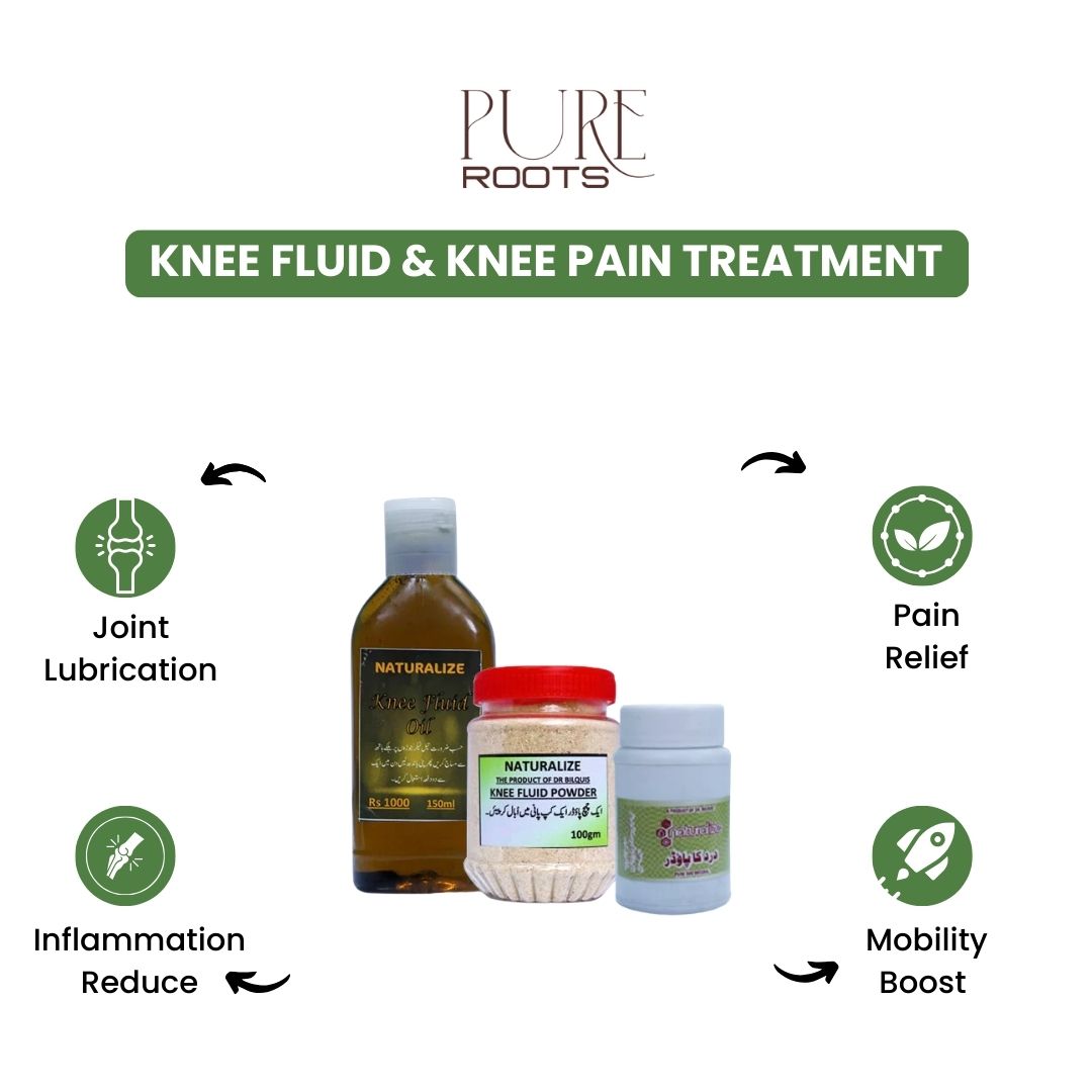 Knee fluid & Knee Pain Treatment