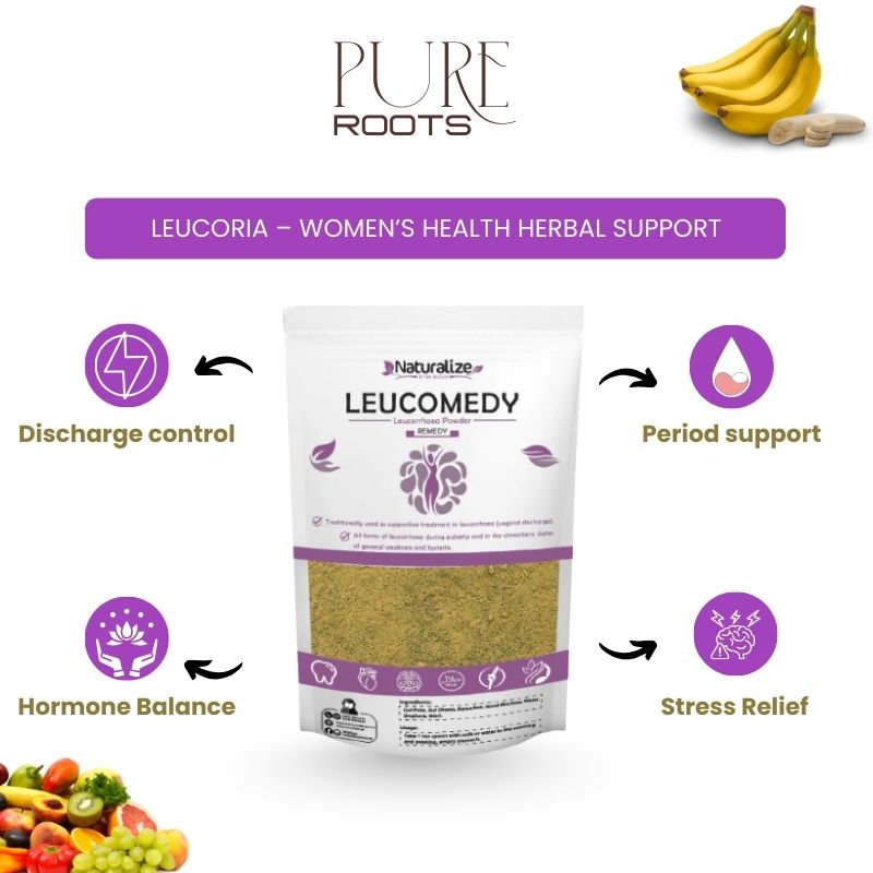 Leucoria – Women’s Health Herbal Support