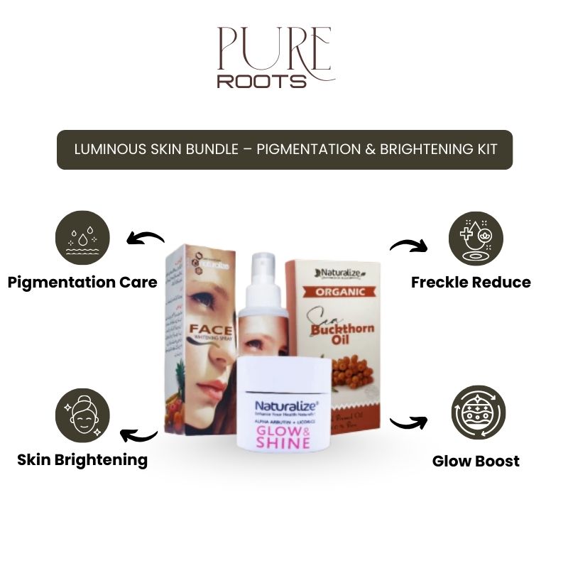 Luminous Skin Bundle – Pigmentation & Brightening Kit