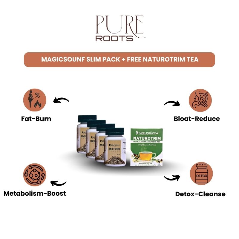 MagicSounf Slim Pack + Free NaturoTrim Tea