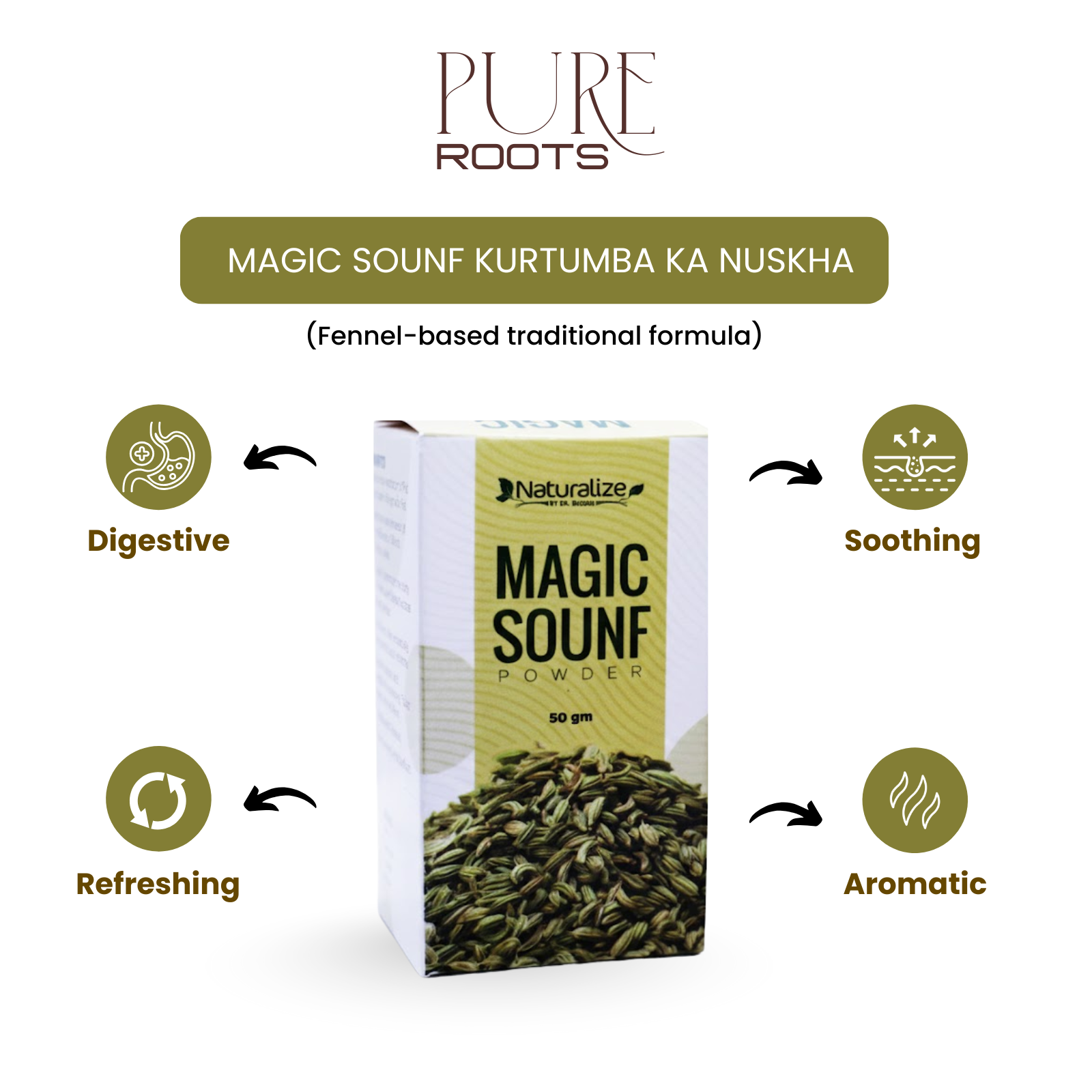 Magic Sounf – Herbal Health Blend