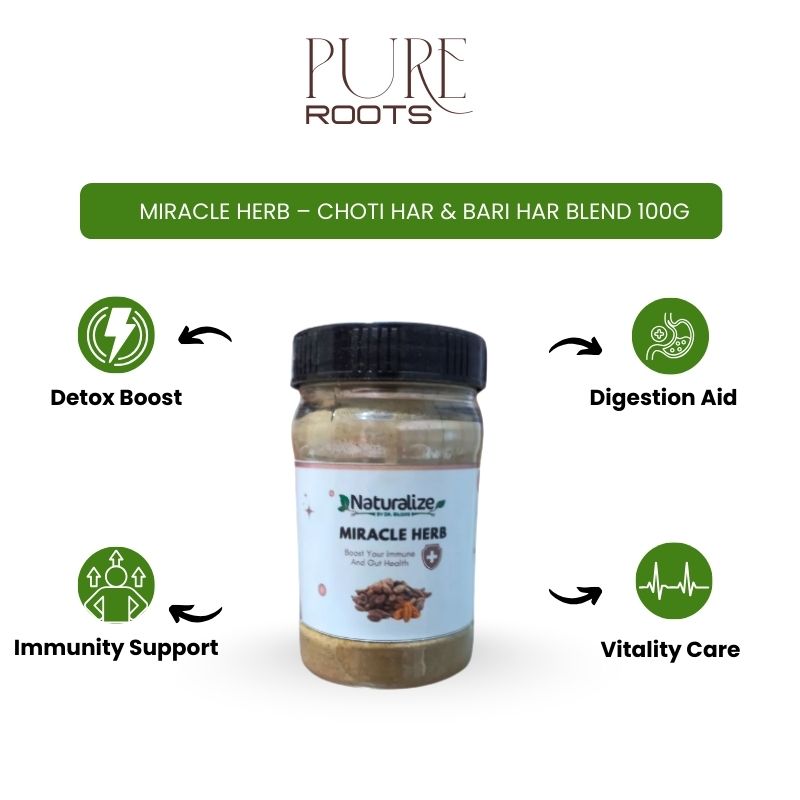 Miracle Herb – Choti Har & Bari Har Blend 100g